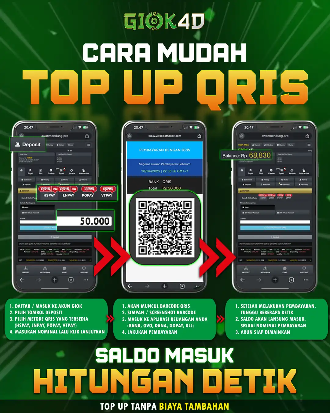 Kapan Lagi Dapat Bonus Cuma Login di SALDO RUPIAH?